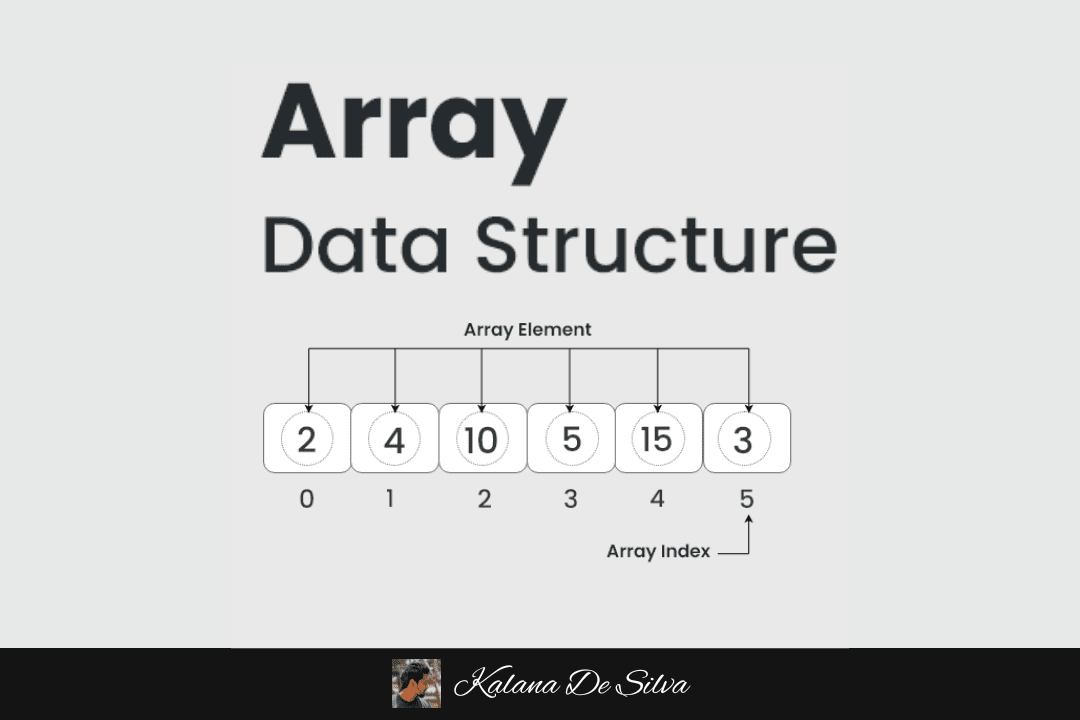 Read more about the article Աշխատողի գրանցման հայտի լրացում