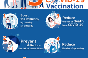 Մեկուսացման համար աշխատողը ներկայացրել է անաշխատունակության թերթիկ