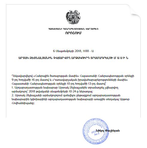 You are currently viewing Չվճարվող արձակուրդ