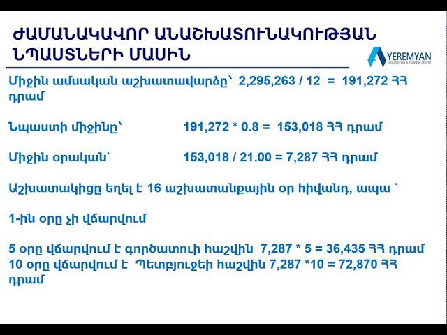 You are currently viewing Բյուլետենի հաշվարկ