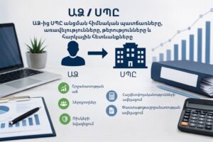 ԱՁ, ՍՊԸ, ADZ SPY LLC IE
